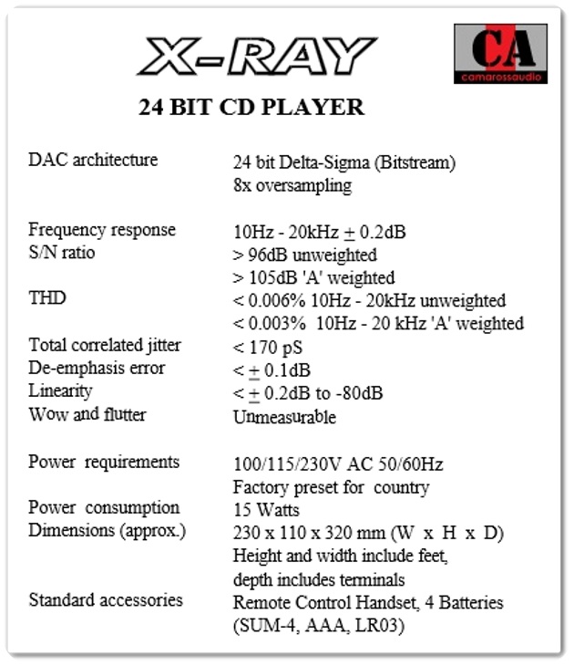 Musical Fidelity XRAY CD Player